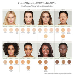 Jane Iredale 四合一礦物質奇幻粉餅 SPF20 (連新包裝粉盒) PurePressed ® Base Mineral Foundation