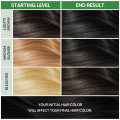 Nougat London 植物染髮劑 黑茶色 5.01