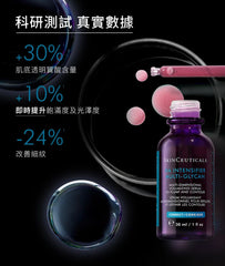 SkinCeuticals H.A 多重飽滿緊緻精華 H.A. Intensifier Multi-Glycan