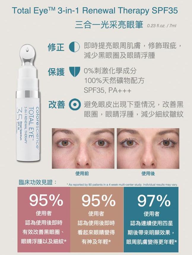 Colorescience 三合一光采亮眼筆 Total Eye™ 3-in-1 Renewal Therapy SPF35 (Original Medium色）