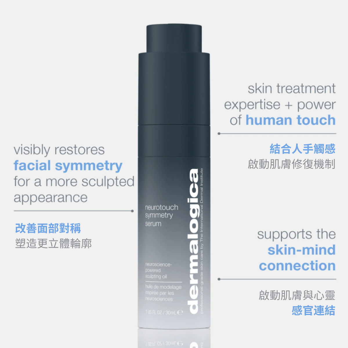 dermalogica neurotouch 塑顏緊緻輪廓精華 neurotouch symmetry serum