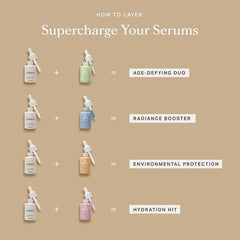 Alpha-H 透明質酸 8 超級精華 (超填充劑™)