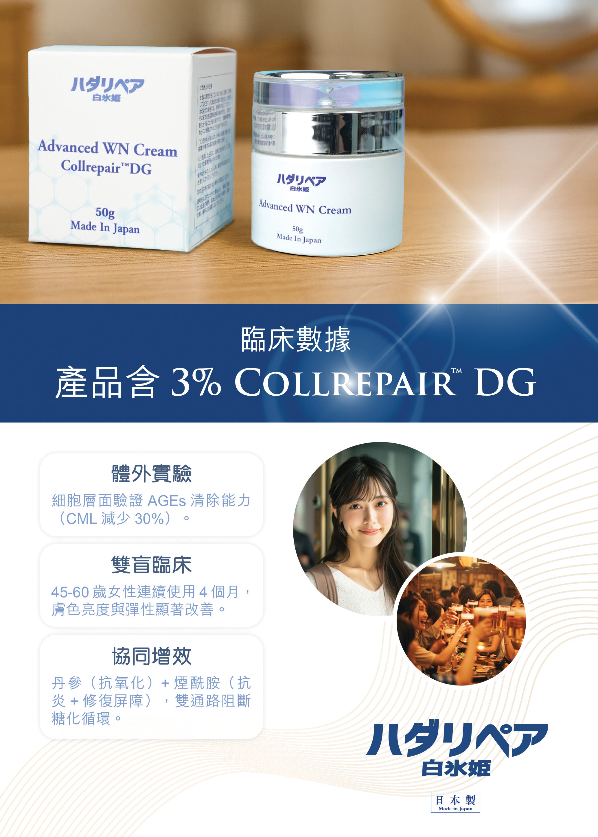 「新配方」升級版 白冰姬 WN 抗糖緊緻臉霜 WN CREAM Collrepair™️ DG  3%