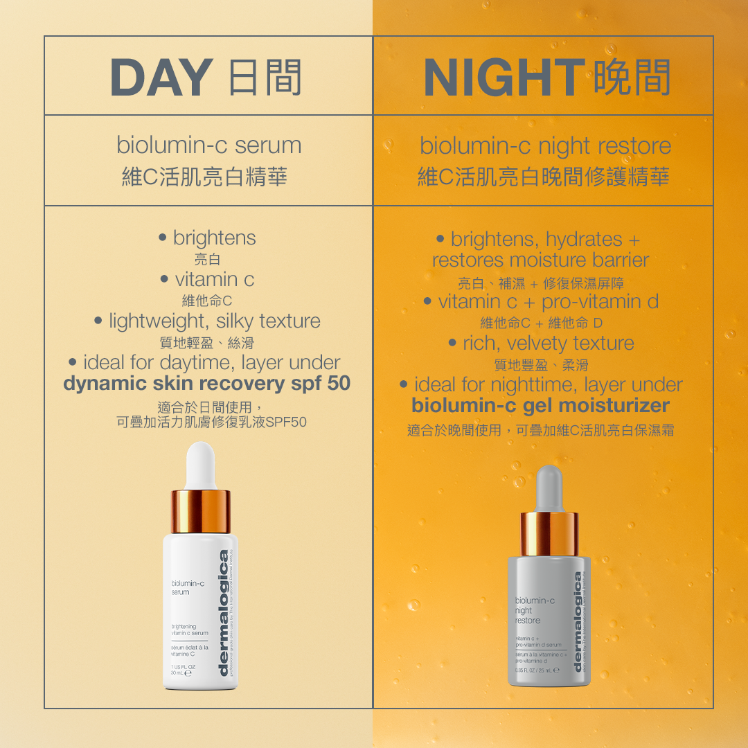 [香港行貨] dermalogica 維C活肌亮白晚間修復精華 biolumin-c night restore serum
