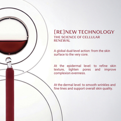 Yonka 類A醇雙萃緊緻精華 BI-SERUM RETINOL–LIKE