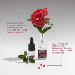 Yonka 類A醇雙萃緊緻精華 BI-SERUM RETINOL–LIKE