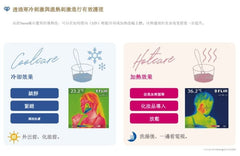 [預購 9月10日截單, 9月20日到貨] 太赫茲礦石能量滾珠棒