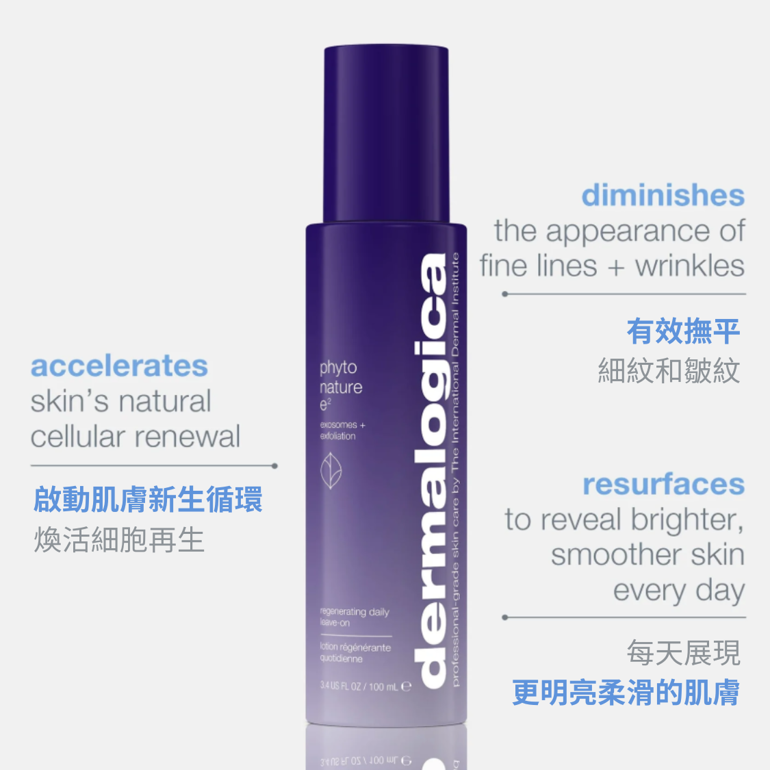 [香港行貨] dermalogica phyto nature e² 植物重塑外泌體酵素肌底液