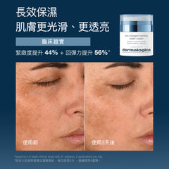 [香港行貨] dermalogica 膠原蛋白修護鎖水面霜 pro-collagen banking water cream