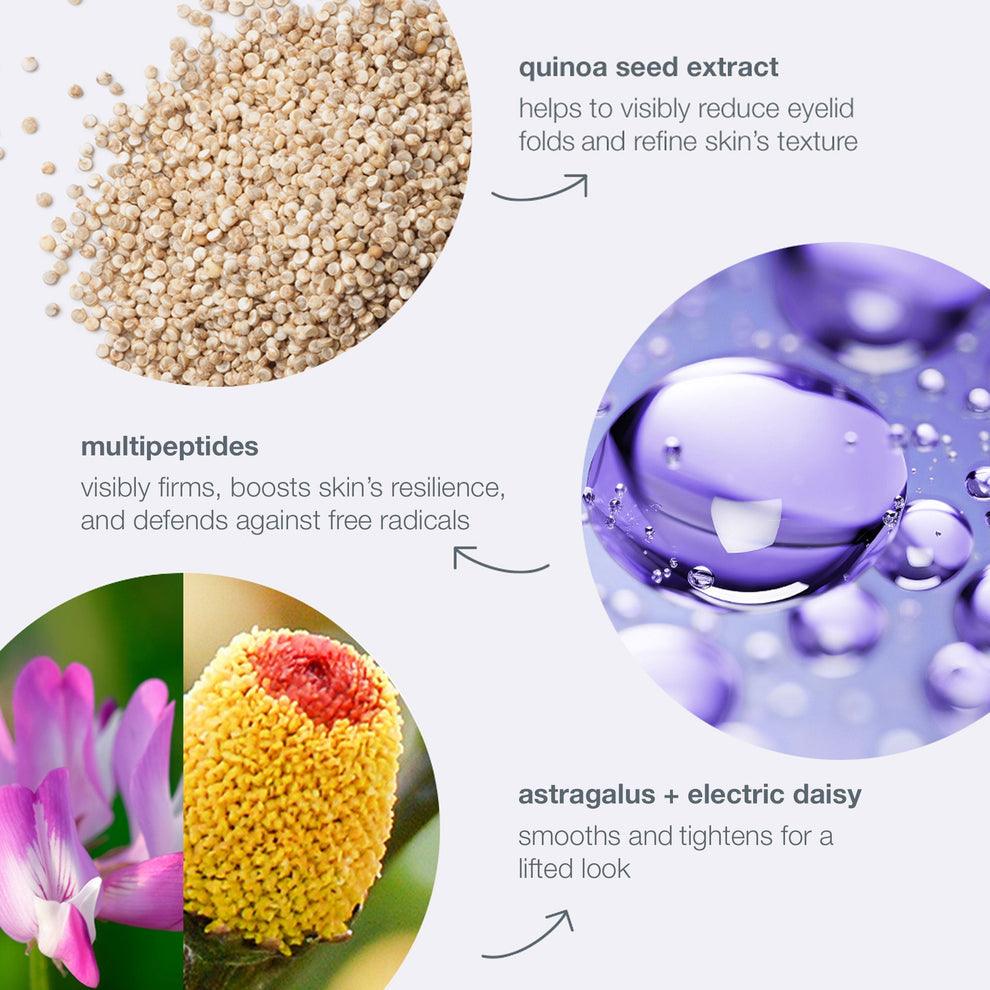 [香港行貨] dermalogica 植物重塑提升緊緻眼霜 phyto nature lifting eye cream