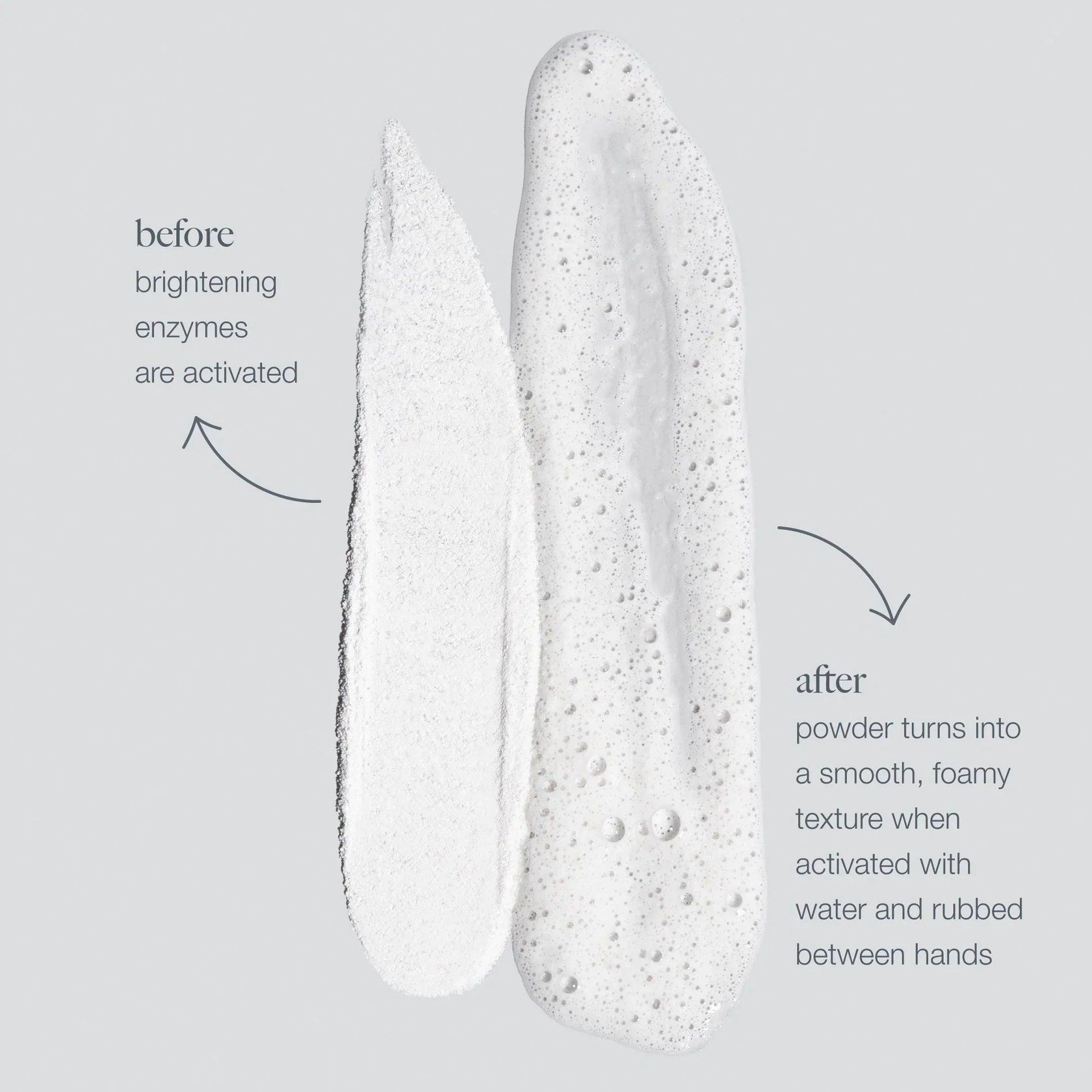 [香港行貨] dermalogica 微型美白酵素粉末 daily microfoliant exfoliator