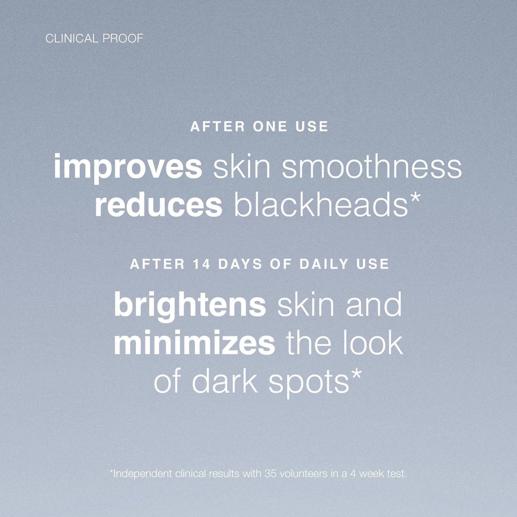 [香港行貨] dermalogica 微型美白酵素粉末 daily microfoliant exfoliator