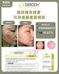 GliSODin® Anti-aging 多肌能年輕（60顆裝）